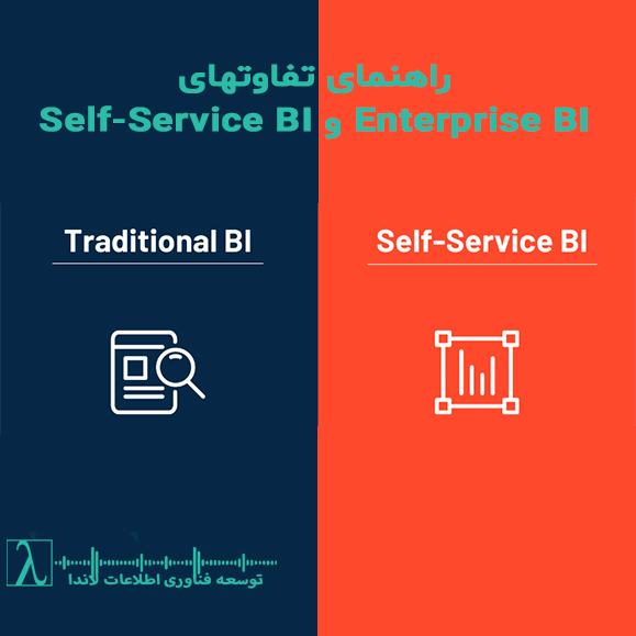کلمات Self-Service BI-Enterprise BI-پیاده‌سازی پروژه‌های BI-Power BIتحلیل داده-تجزیه و تحلیل داده‌ها-گزارش‌دهی هوشمند-هوش تجاری سنتی-Traditional BI-Power BI-Self Service BI-OLAP Database-Data Warehouse-انبار داده-تمیز کردن داده-ETL