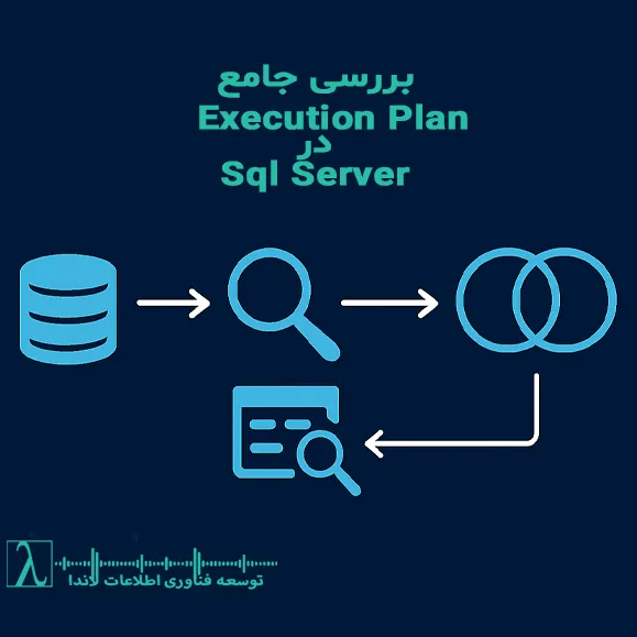 نقشه اجرا-اپراتورهای SQL Server-بهینهسازی کوئری-Nested Loops-Merge Join-Hash Match-Index Seek-Index Scan-Clustered Index Scan-Table Scan-Stream Aggregate-Hash Aggregate-Plan Caching-SQL Server Management Studio-Query Store-Join Hint-NOEXPAND Hint-EXPAND Hint-Dynamic Management Views-DBCC FREEPROCCACHE-Parameter Sniffing-Recompilation-عملکرد پایگاه داده-ایندکسهای خوشهای-ایندکسهای غیرخوشهای
