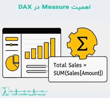 مژر, میژر, میزر, معیار, معیار دکس,دکس, DAX, Power BI, پاور بی آی, پاور بیآی, KPI, شاخص عملکرد, شاخص کلیدی عملکرد, Measure در Power BI, آموزش Measure, DAX در پاور بیآی, انواع Measure, بهترین شیوههای Measure, آموزش Power BI, اهمیت Measure, ساخت KPI در Power BI, بهینهسازی Measure, شرکت لاندا