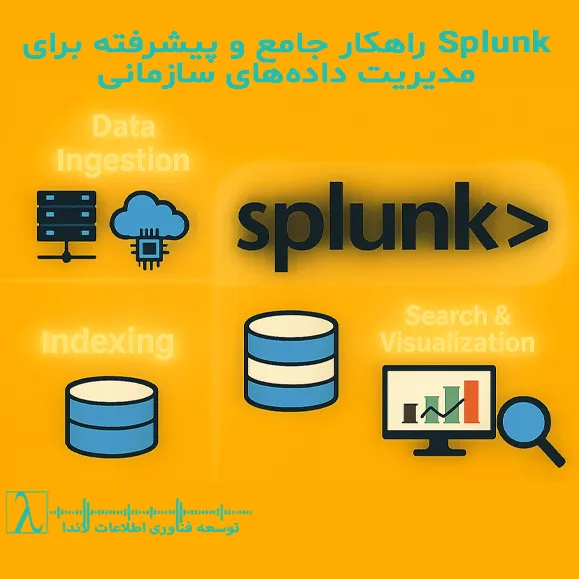 اسپلانک-مدیریت داده‌ها-تحلیل داده‌های بزرگ-امنیت سایبری-هوش تجاری-پردازش بلادرنگ-مانیتورینگ فناوری اطلاعات-پلتفرم تحلیل داده-داده‌محور-یادگیری ماشین Splunk-داشبوردهای بصری-ادغام با AWS-تحلیل لاگ‌های امنیتی-مقیاس‌پذیری داده-کاهش ریسک عملیاتی-ابزار تحلیل داده‌های سازمانی-Splunk برای امنیت سایبری-مدیریت داده‌های غیرساختارمند-مانیتورینگ بلادرنگ با Splunk-پیاده‌سازی Splunk در سازمان-تحلیل داده‌های IoT با Splunk-مزایای Splunk برای کسب‌وکار-لایسنس-لایسنس اسپلانک-لایسنس Splunk-SPL-زبان SPL