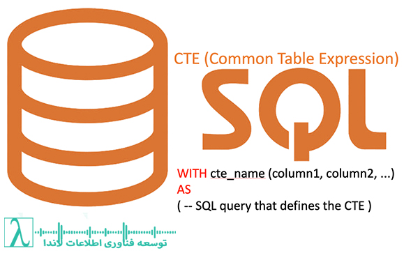 بهینه‌سازی پرس‌وجوهای SQL-بهینه‌سازی پایگاه داده-ایندکس‌ها-بهبود عملکرد SELECT-تحلیل طرح اجرای پرس‌وجو-دستور EXPLAIN-INNER JOIN در SQL-بهینه‌سازی اتصال‌ها-استفاده از نمای مادی-صفحه‌بندی نتایج در SQL-فیلترهای WHERE-پارتیشن‌بندی داده-توابع تجمیعی-ابزارهای بهینه‌سازی SQL