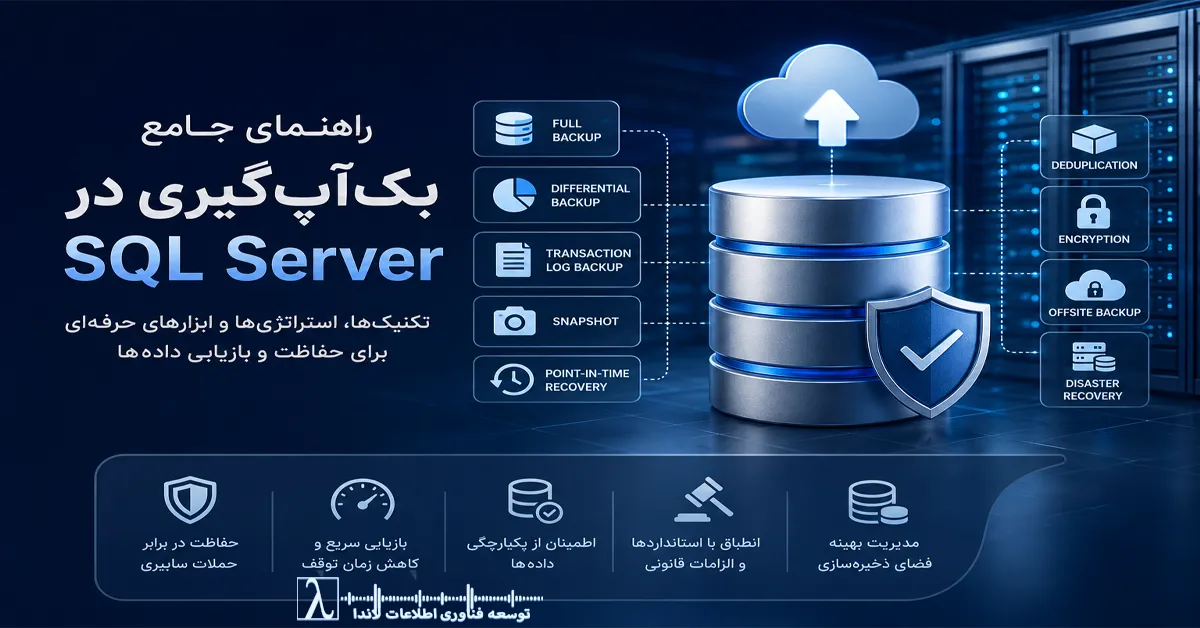 پشتیبان‌گیری Backup بک‌آپ‌گیری بک‌آپ کامل بک‌آپ تفاضلی بک‌آپ افزایشی بک‌آپ مستمر بک‌آپ آینه‌ای Snapshot Deduplication Application Aware Continuous Data Protection CDP SaaS Backup Cyber Recovery Air gapped Backup رمزنگاری RPO RTO استراتژی پشتیبان‌گیری امنیت داده‌ها مجازی‌سازی Container Backup, لاندا, SQL Server Backup Types, SQL Server Backup Strategy, Incremental Backup SQL Server, Continuous Backup SQL Server, Point in Time Recovery SQL Server, SQL Server Backup Commands, BACKUP DATABASE T SQL, Retention Policy SQL Backup, Automation Backup SQL Server, Monitoring SQL Backups, Air Gapped Backup, Data Protection Strategy, Deduplication Backup SQL Server, Application Aware Backup, Virtual Machine Backup SQL, Container Backup Kubernetes, Continuous Data Protection (CDP), SaaS Backup (Office 365 / Google Workspace), Backup to Cloud SQL Server, HIPAA Backup Compliance, Data Retention Policies, Disaster Recovery Plan, landa, lambda, لاندا مشاور فناوری اطلاعات, Full Backup در SQL Server, لاندا مجری فناوری اطلاعات, Differential Backup در SQL Server, شرکت توسعه فناوری اطلاعات, Cyber Recovery در SQL Server, شرکت فناوری اطلاعات, RTO و RPO در SQL Server, شرکت فناوری اطلاعات لاندا, استراتژی بک‌آپ در SQL Server, آموزش بک‌آپ‌گیری در SQL Server, روش‌های پشتیبان‌گیری در SQL Server, انواع Backup در SQL Server, پشتیبان‌گیری از پایگاه داده SQL, راهنمای بک‌آپ و بازیابی در SQL Server, بازیابی پایگاه داده در SQL Server, تست بازیابی (Recovery Testing), امنیت بک‌آپ در SQL Server, رمزنگاری بک‌آپ SQL Server, انطباق بک‌آپ با GDPR, خدمات لاندا