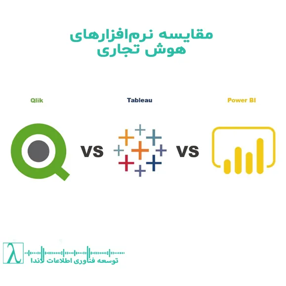 مقایسه Power BI و Tableau, مقایسه Power BI و Qlik, بهترین ابزار BI, ابزار هوش تجاری, Tableau vs Power BI, Qlik vs Power BI, Power BI چیست, انتخاب ابزار BI