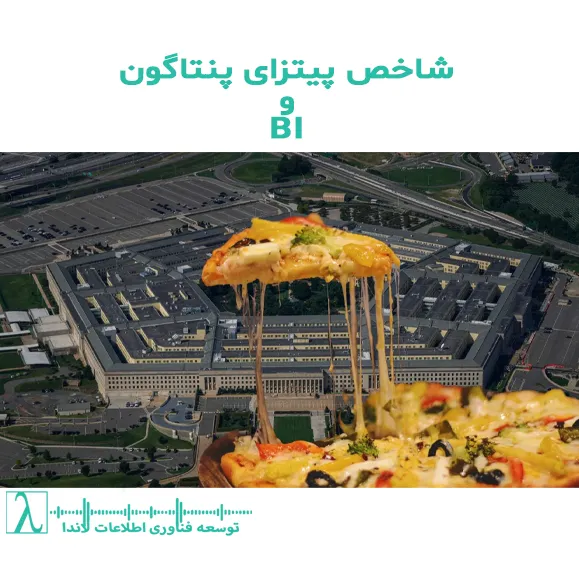 شاخص پیتزای پنتاگون-شاخص پیتزا-پنتاگون-سفارش پیتزا-هوش تجاری-تحلیل داده-تحولات ژئوپلیتیک-رفتار مصرف‌کننده-رصد امنیتی