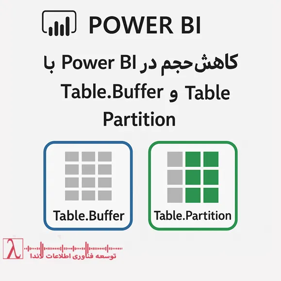 Power BI-Power Query-کاهش حجم داده-Table.Buffer-Table.Partition-بهینه‌سازی عملکرد-پردازش موازی-مدیریت حافظه-Performance Tuning-داده‌های حجیم-زبان M-M Language-فرمول نویسی M-توابع M-آموزش M-آموزش Power Query-آموزش پاور کوئری