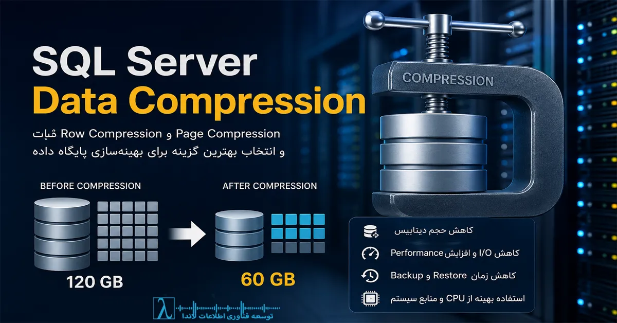 فشردهسازی دادهها SQL Server فشردهسازی ردیفی فشردهسازی صفحهای بهینهسازی پایگاه داده