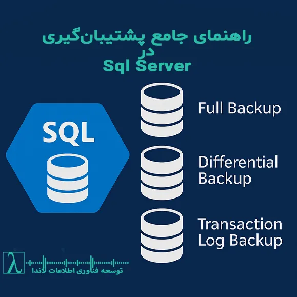 بکاپ گیری در SQL Server-انواع بک آپ در اس کیو ال-استراتژی پشتیبان گیری پایگاه داده-بازیابی پایگاه داده -SQL Server-آموزش پشتیبان گیری حرفه‌ای SQL-نقطه بازیابی اطلاعات در SQL-سناریو بازیابی در پایگاه داده-مدیریت لاگ تراکنش‌ها-فشرده‌سازی بکاپ در SQL Server-رمزنگاری نسخه پشتیبان-پشتیبان‌گیری در محیط -Always On-بکاپ‌گیری ابری در SQL Server-بازگردانی نقطه‌ای در SQL Server-مقایسه بکاپ در SQL -Server و Oracle-تکنیک‌های بکاپ پیشرفته در SQL-SQL Server-Backup-Full Backup-Differential Backup-Transaction Log-Copy-Only-Filegroup-Partial Backup-Backup Strategies-Backup Compression-Backup Encryption-Azure Backup-Oracle ArchiveLog-RPO-RTO