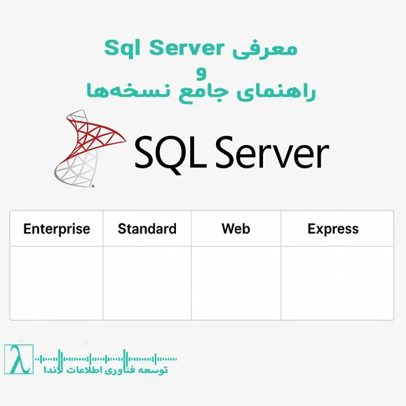 SQL Server چیست-نسخه‌های SQL Server-مقایسه SQL Server Enterprise با Standard-انتخاب نسخه مناسب SQL Server-مزایا و معایب SQL Server-کاربرد SQL Server در سازمان-آموزش SQL Server-Developer Edition-Web Edition SQL Server-Express رایگان-مقایسه نسخه‌های پایگاه داده-راهنمای خرید SQL Server-SQL Server برای استارتاپ-SQL Server برای شرکت متوسط-امنیت در SQL Server-قابلیت‌های پیشرفته SQL Server-راه‌حل سازمانی پایگاه داده