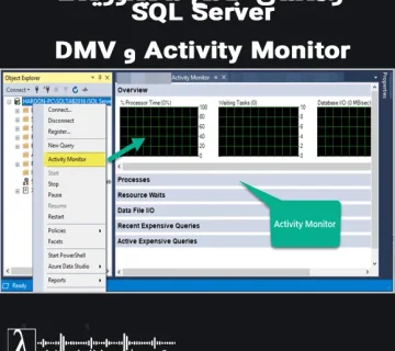 SQL Server, مانیتورینگ SQL Server, DMV, Activity Monitor, کوئری DMV, بهینهسازی SQL, مانیتورینگ پایگاه داده, Performance Monitoring SQL Server, SQL Server Monitoring Tools