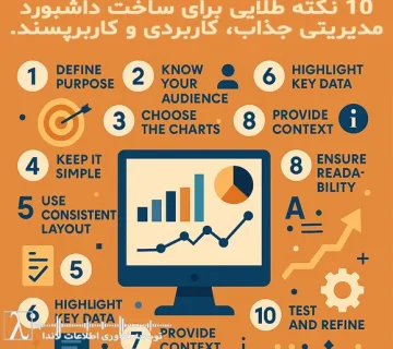 طراحی داشبورد Power BI, داشبورد مدیریتی, نکات طراحی BI, آموزش Power BI, طراحی داشبورد حرفهای, visualization در پاور بی آی, بهترین روشهای BI,گزارشهای مدیریتی,گزارش مدیریتی