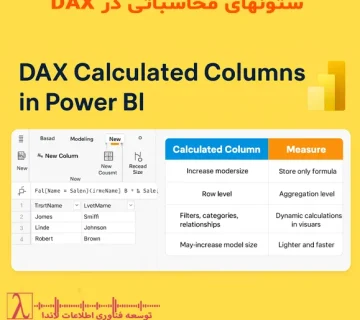 ستون محاسباتی Power BI، آموزش DAX، تفاوت Column و Measure، Power BI Calculated Column