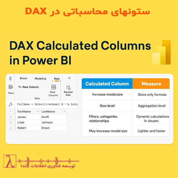 ستون محاسباتی Power BI، آموزش DAX، تفاوت Column و Measure، Power BI Calculated Column