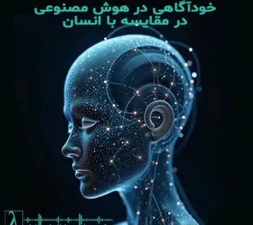 هوش مصنوعی, خودآگاهی ماشین, خودآگاهی عملکردی, فلسفه AI, مرزهای آگاهی, بدن و ذهن, امنیت هوش مصنوعی, شرکت لاندا, یادگیری ماشین, تحلیل داده