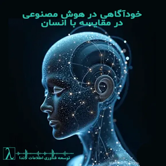 هوش مصنوعی, خودآگاهی ماشین, خودآگاهی عملکردی, فلسفه AI, مرزهای آگاهی, بدن و ذهن, امنیت هوش مصنوعی, شرکت لاندا, یادگیری ماشین, تحلیل داده