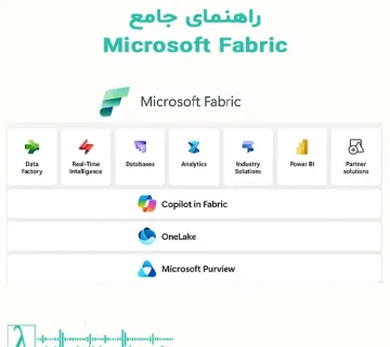Microsoft Fabric, مایکروسافت فابریک, OneLake, Power BI, Azure Synapse, Data Engineering, Real-Time Analytics, Data Warehouse, Data Factory, معماری Lakehouse, هوش تجاری, BI, تحلیل داده, ذخیرهسازی داده, پردازش داده