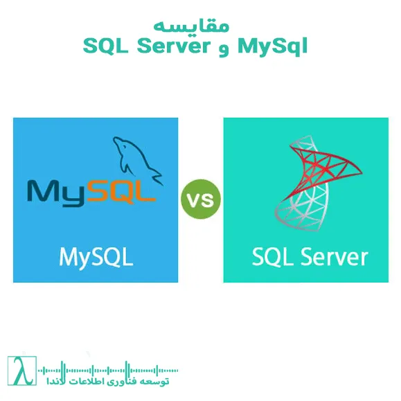 SQL Server, مقایسه SQL Server و MySQL, تفاوت SQL Server و MySQL, انتخاب پایگاه داده, دیتابیس سازمانی, دیتابیس متن‌باز, پایگاه داده برای استارتاپ, Microsoft SQL Server vs MySQL, لاندا