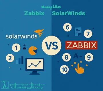 مقایسه Zabbix و SolarWinds بهترین ابزار مانیتورینگ شبکه ۲۰۲۵ انتخاب Zabbix یا SolarWinds تفاوت Zabbix و SolarWinds مانیتورینگ دیتاسنتر با Zabbix و SolarWinds