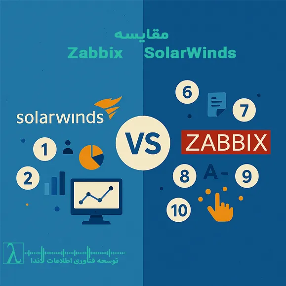 مقایسه Zabbix و SolarWinds بهترین ابزار مانیتورینگ شبکه ۲۰۲۵ انتخاب Zabbix یا SolarWinds تفاوت Zabbix و SolarWinds مانیتورینگ دیتاسنتر با Zabbix و SolarWinds