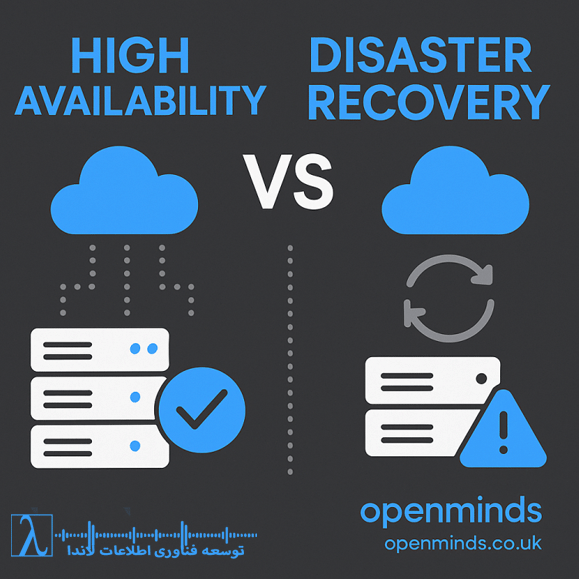 SQL Server HA vs DR, High Availability, Disaster Recovery, Always On, Log Shipping, SQL Server 2025, Downtime Reduction,دسترس‌پذیری بالا در SQL Server، بازیابی پس از بحران، تفاوت HA و DR، Always On، لاگ شیپینگ، SQL Server ۲۰۲۵، کاهش داون‌تایم