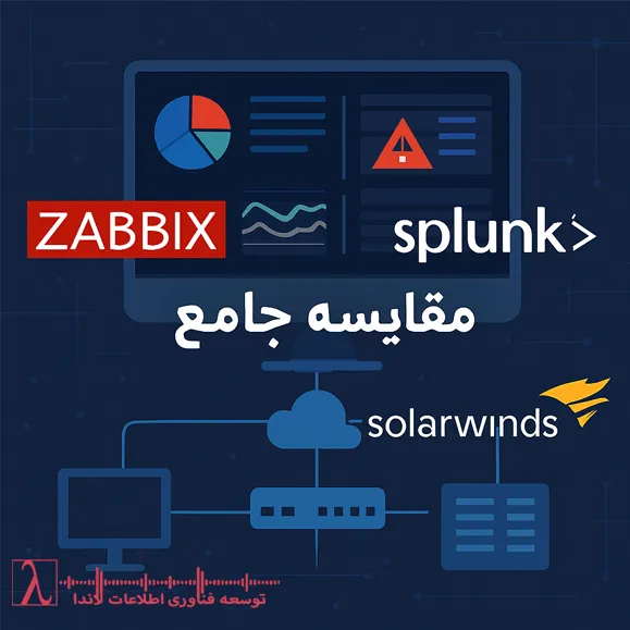 Zabbix, Splunk, SolarWinds, ابزار مانیتورینگ شبکه, نرم‌افزار مدیریت زیرساخت, تحلیل داده لاگ, SIEM, نرم‌افزار متن‌باز نظارت, مدیریت شبکه, پلتفرم امنیت اطلاعات, نظارت سرور, ابزار مدیریت شبکه تجاری