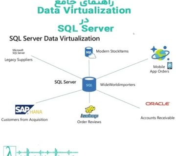 SQL Server, PolyBase, External Tables, Virtual Data, ETL vs Data Virtualization, SQL Server BI, Power BI Integration, SQL Server 2025, مجازیسازی داده, یکپارچهسازی داده