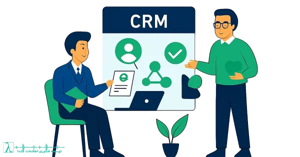 CRM
