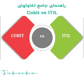 ITIL vs COBIT، تفاوت ITIL و COBIT، ITIL چیست، COBIT چیست، ITIL 4، COBIT 2019، حاکمیت IT، مدیریت خدمات IT، لاندا