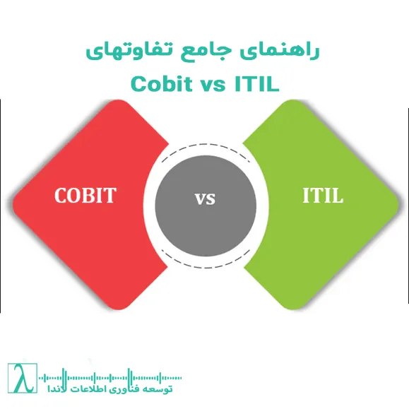ITIL vs COBIT، تفاوت ITIL و COBIT، ITIL چیست، COBIT چیست، ITIL 4، COBIT 2019، حاکمیت IT، مدیریت خدمات IT، لاندا