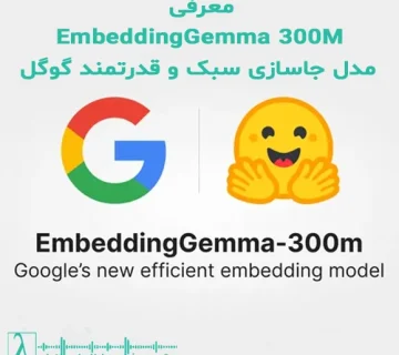 Google embedding model, multilingual embeddings, semantic search, RAG model, lightweight AI model, text embeddings, Sentence Transformers Google, offline embedding, AI model for organizations, مدل EmbeddingGemma 300M, مدل جاسازی گوگل, مدل جاسازی متن, مدل سبک هوش مصنوعی, جستجوی معنایی گوگل, RAG گوگل, بردار متنی سبک, جاسازی متن آفلاین, مدل چندزبانه گوگل, هوش مصنوعی سازمانی