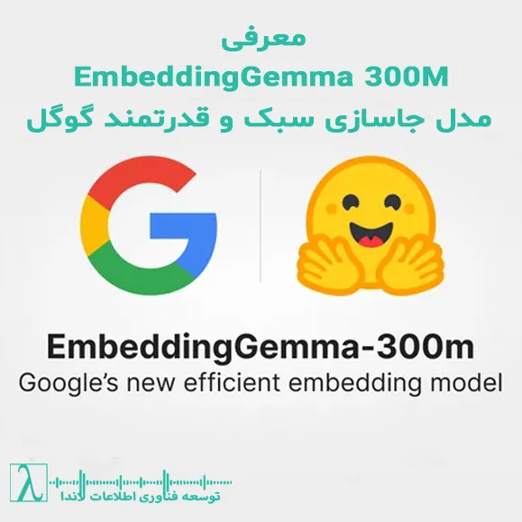 Google embedding model, multilingual embeddings, semantic search, RAG model, lightweight AI model, text embeddings, Sentence Transformers Google, offline embedding, AI model for organizations, مدل EmbeddingGemma 300M, مدل جاسازی گوگل, مدل جاسازی متن, مدل سبک هوش مصنوعی, جستجوی معنایی گوگل, RAG گوگل, بردار متنی سبک, جاسازی متن آفلاین, مدل چندزبانه گوگل, هوش مصنوعی سازمانی