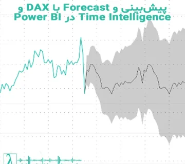 Forecast, DAX, Time Intelligence, Power BI, Rolling Average, YoY Growth, Linear Forecast, پیشبینی فروش, KPI, تحلیل داده