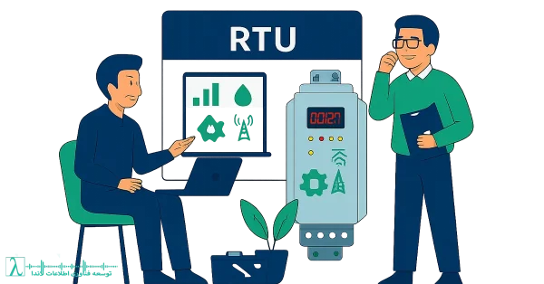 RTU-Remote Terminal Unit