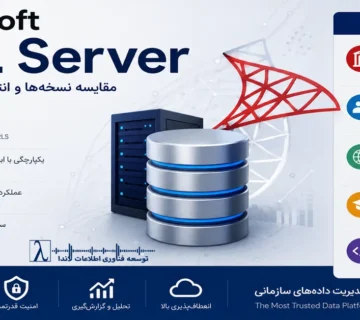 SQL Server چیست نسخههای SQL Server مقایسه SQL Server Enterprise با Standard انتخاب نسخه مناسب SQL Server مزایا و معایب SQL Server کاربرد SQL Server در سازمان,مایکروسافت sql server,معرفی sql server,آموزش sql server,مدیریت پایگاه داده رابطه ای,sql server editions,سیستم مدیریت پایگاه داده مایکروسافت,rdbms مایکروسافت,نرم افزار مدیریت داده سازمانی,پایگاه داده sql,نسخه های مختلف اس کیوال سرور,راهنمای انتخاب sql server,مقایسه نسخه های sql server,مشاوره انتخاب نسخه sql server با لاندا,پیاده سازی sql server سازمانی,خدمات دیتابیس مایکروسافت توسط لاندا,بهینه سازی sql server با لاندا,آموزش و پشتیبانی sql server,لاندا,لاندا مجری sql server,لاندا مجری فناوری اطلاعات,لاندا مشاور فناوری اطلاعات,SQL Server Enterprise Edition,SQL Server Standard Edition,SQL Server Web Edition,SQL Server Express Edition,lambda,landa,SQL Server Developer Edition,SQL Server Management Studio,Business Intelligence با SQL Server