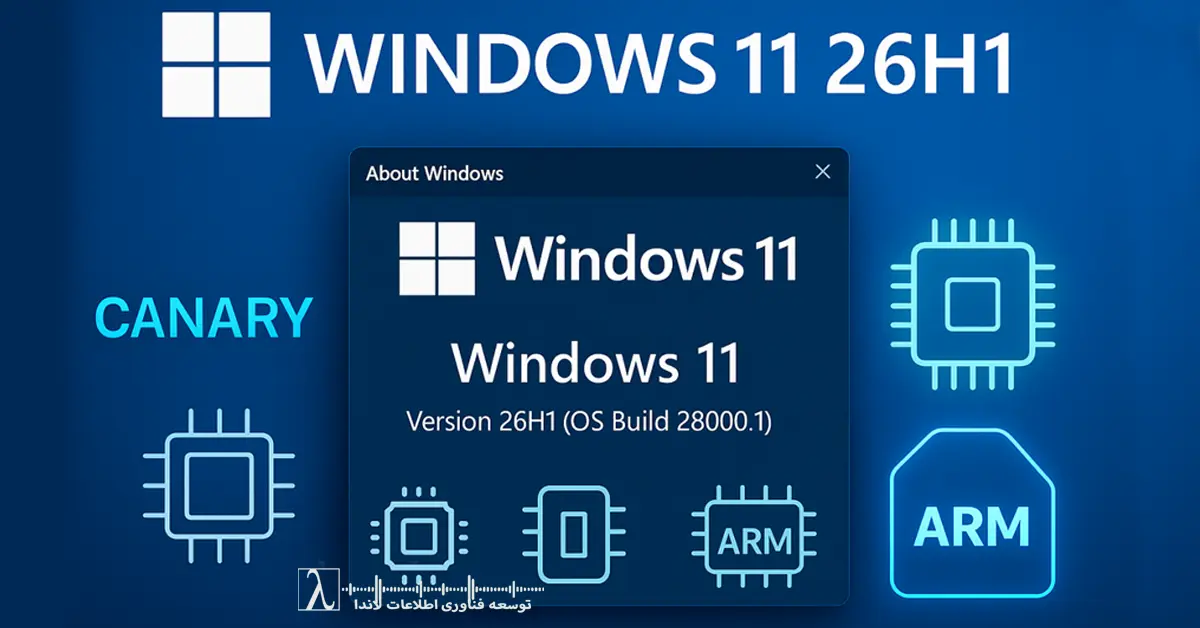 Windows 11 26H1