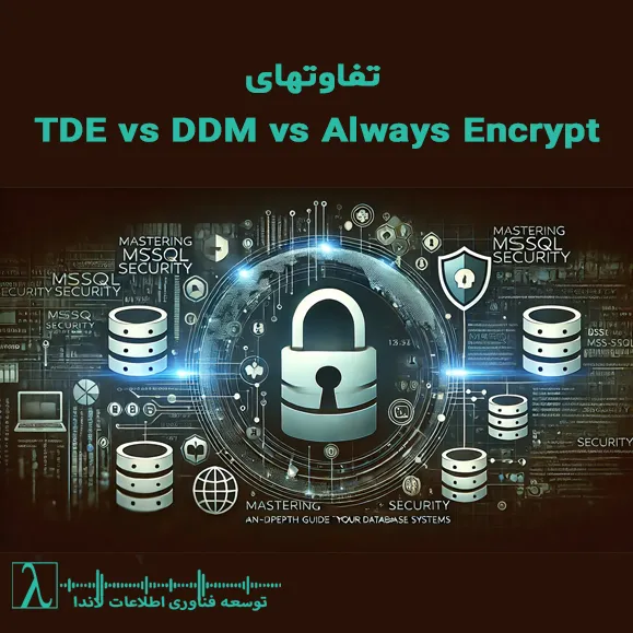 SQL Server, Always Encrypted, TDE, Dynamic Data Masking, رمزنگاری SQL Server, GDPR, HIPAA