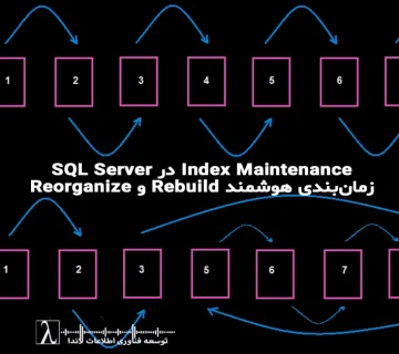پindex maintenance، sql server rebuild reorganize، fragmentation sql server، performance tuning، dba best practices، sql maintenance job، ola hallengren، query store plan، sql performance optimization، lanDa sql server