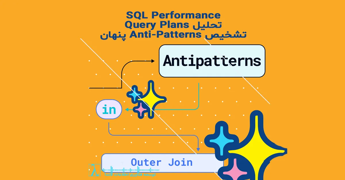 SQL Anti Patterns, SQL Performance Tuning, Query Store Optimization, SQL Execution Plan, Parameter Sniffing Fix, Index Tuning, SQL Server Performance, تحلیل پلن اجرا, آنتی پترن SQL, رفع کندی SQL, بهینه سازی کوئری SQL, SQL Server Tuning