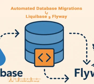 flyway, liquibase, automated database migrations, devops database, database ci cd, schema versioning, rollback strategy, production release اتوماسیون دیتابیس, مهاجرت دیتابیس, نسخه‌بندی دیتابیس, DevOps و DBA, استانداردسازی دیتابیس, اسکریپت مهاجرت, کنترل تغییر دیتابیس