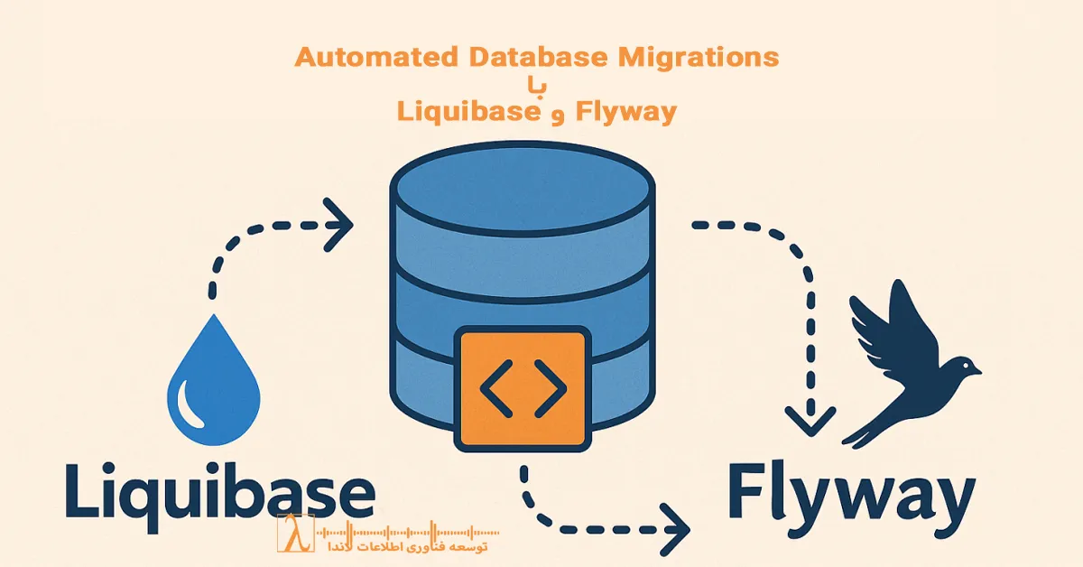 flyway, liquibase, automated database migrations, devops database, database ci cd, schema versioning, rollback strategy, production release اتوماسیون دیتابیس, مهاجرت دیتابیس, نسخه‌بندی دیتابیس, DevOps و DBA, استانداردسازی دیتابیس, اسکریپت مهاجرت, کنترل تغییر دیتابیس