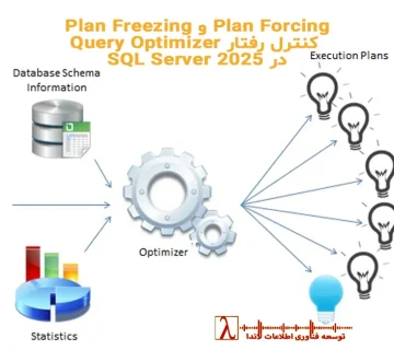 Plan Forcing, Plan Freezing, Query Store, Query Optimizer, SQL Server 2025, Execution Plan, Query Performance, Optimization, USE PLAN, Plan Regression, Parameter Sniffing, Query Tuning, Plan Stability, DBA, لاندا, مانیتورینگ SQL, Performance Tuning