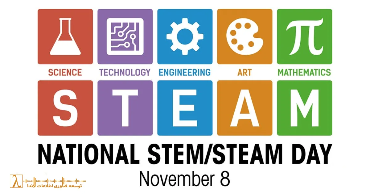 روز ملی STEAM, روز STEM, STEAM چیست, آموزش میان‌رشته‌ای, علم و فناوری برای کودکان, مهندسی و هنر, آموزش خلاقیت, برنامه‌نویسی نوجوانان, کارگاه رباتیک مدارس, مسابقات علمی دانش‌آموزی, هنر در آموزش علمی, آینده شغلی STEM, پرورش تفکر خلاق, آموزش نسل آینده