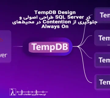 TempDB Design, TempDB Contention, PAGELATCH, SQL Server Always On, Failover Cluster, TempDB Best Practices, Version Store, RCSI, Snapshot Isolation, TempDB Performance, DBA حرفه‌ای, مانیتورینگ SQL, خدمات لاندا
