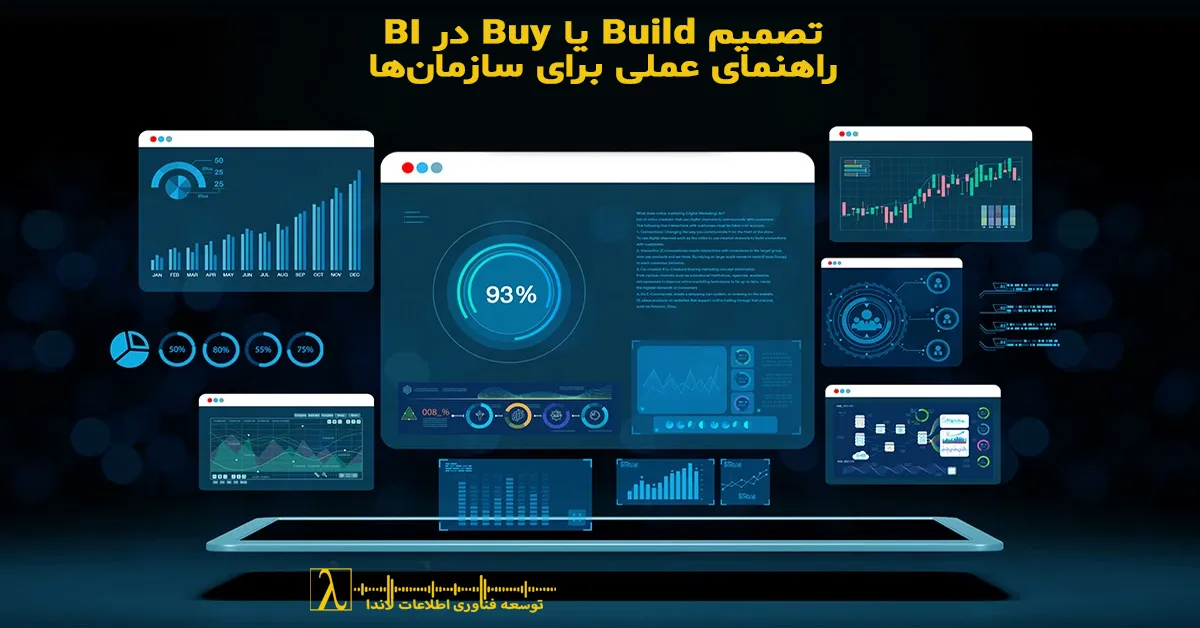 Build vs Buy BI, تصمیم‌سازی BI, BI Strategy, انتخاب ابزار BI, توسعه داخلی BI, خرید پلتفرم BI, تصمیم مدیریتی BI, سرمایه‌گذاری BI, ROI BI, استراتژی داده, پیاده‌سازی داشبورد