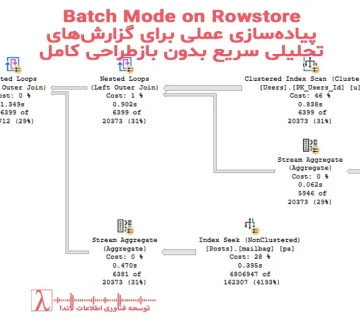 Batch Mode on Rowstore، SQL Server Performance، گزارش تحلیلی سریع، PoC SQL Server، بهینهسازی کوئری، SQL Query Tuning، Rowstore Optimization، Vectorized Processing، SIMD SQL، SQL Server 2022، Execution Plan، Query Store Monitoring، OLAP روی Rowstore، BI Performance، پردازش دستهای، SQL Server Tips، مانیتورینگ کوئری، کاهش زمان پاسخ، BI سریع، Performance PoC