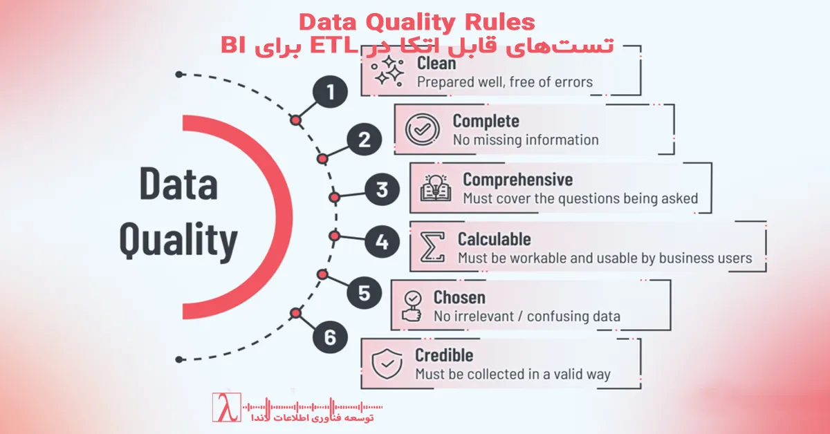 قوانین کیفیت داده، ETL Data Validation، BI Data Quality، تست کیفیت داده، Data Governance، Data Profiling، Data Integrity، Data Cleansing، کیفیت داده BI، Data Quality Metrics، Reporting Accuracy، Data Quality Tests، Pipeline Validation، مانیتورینگ کیفیت داده، BI قابل اتکا، DataOps Quality، سازماندهی داده