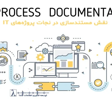 مستندسازی IT، مدیریت پروژه، نجات پروژه‌های IT، بلوغ سازمانی، فرآیندهای IT، مستندسازی نیازمندی‌ها، مستندسازی طراحی فنی، چک‌لیست پروژه IT، مشاوره فرآیند، موفقیت پروژه
