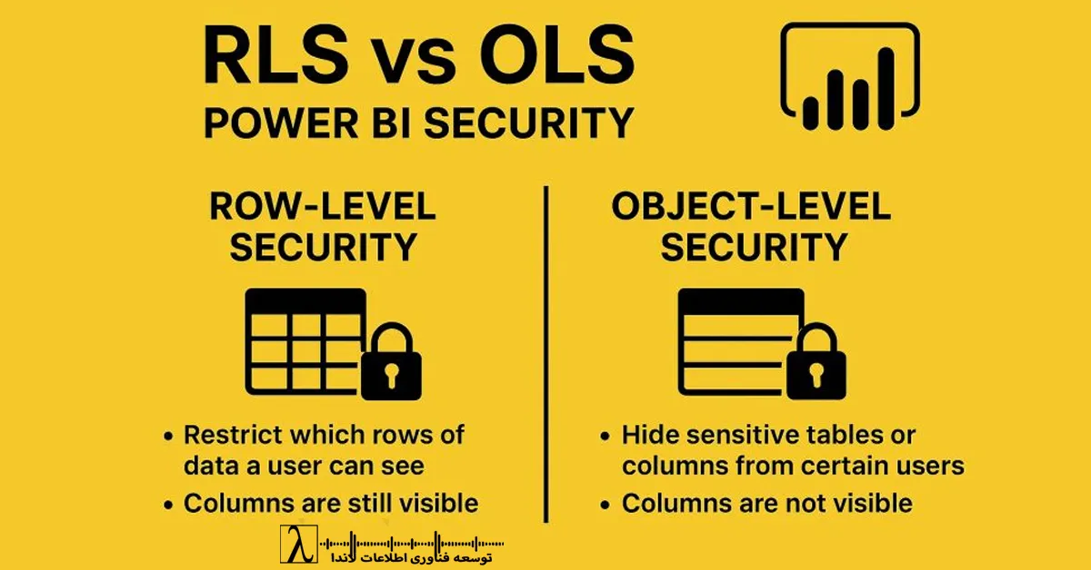 RLS OLS Power BI, امنیت مدل پاور بی آی, Row Level Security, Object Level Security, Tabular model security, RLS طراحی, OLS implementation, امنیت داده در پاور بی آی, بهترین روش امنیت BI, مدل تبولار, امنیت ردیف سطح, امنیت آبجکت سطح, power bi security best practices, دسترسی ردیفی, محدودیت ستون, Data governance BI