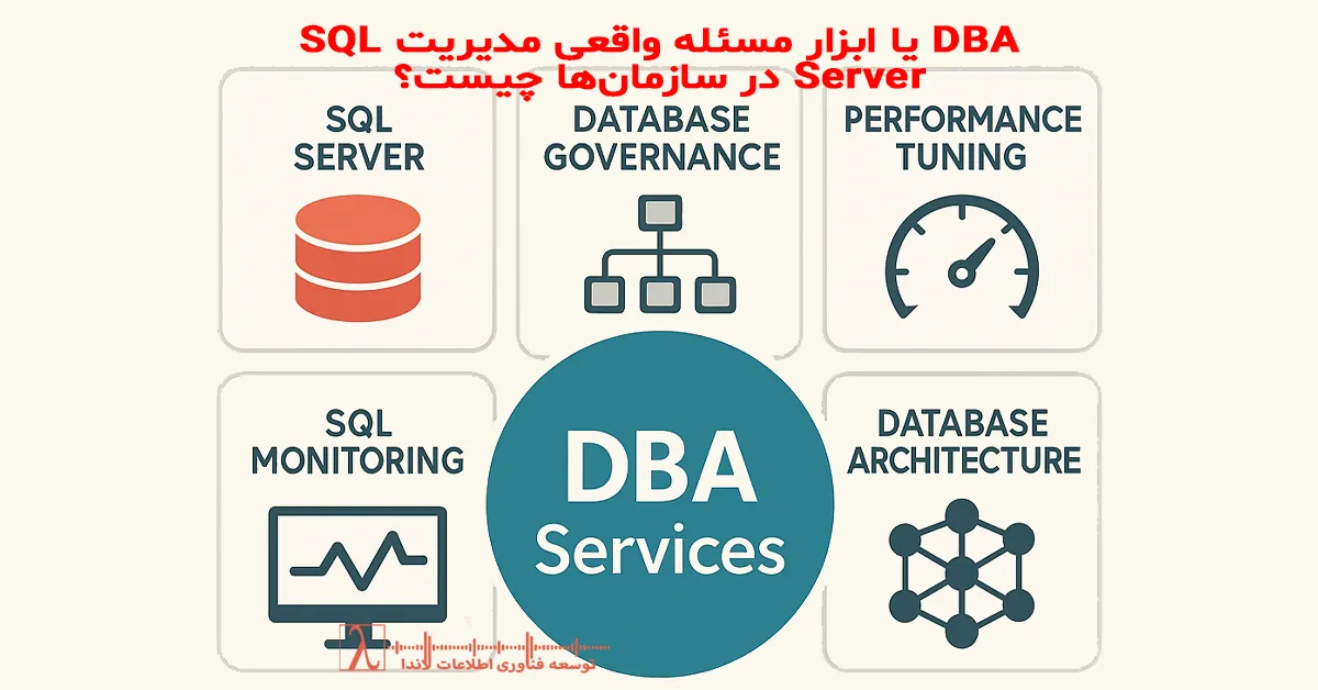 DBA, SQL Server, Database Governance, Performance Tuning, SQL Monitoring, Database Architecture, DBA Services, مدیریت پایگاه داده, خدمات DBA, معماری دیتابیس, ابزار مانیتورینگ SQL