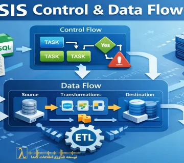SSIS، Control Flo، اشتباهات رایج SSIS، طراحی بسته ETL، بهینهسازی SSIS، آموزش SSIS، ETL حرفهای، معماری داده