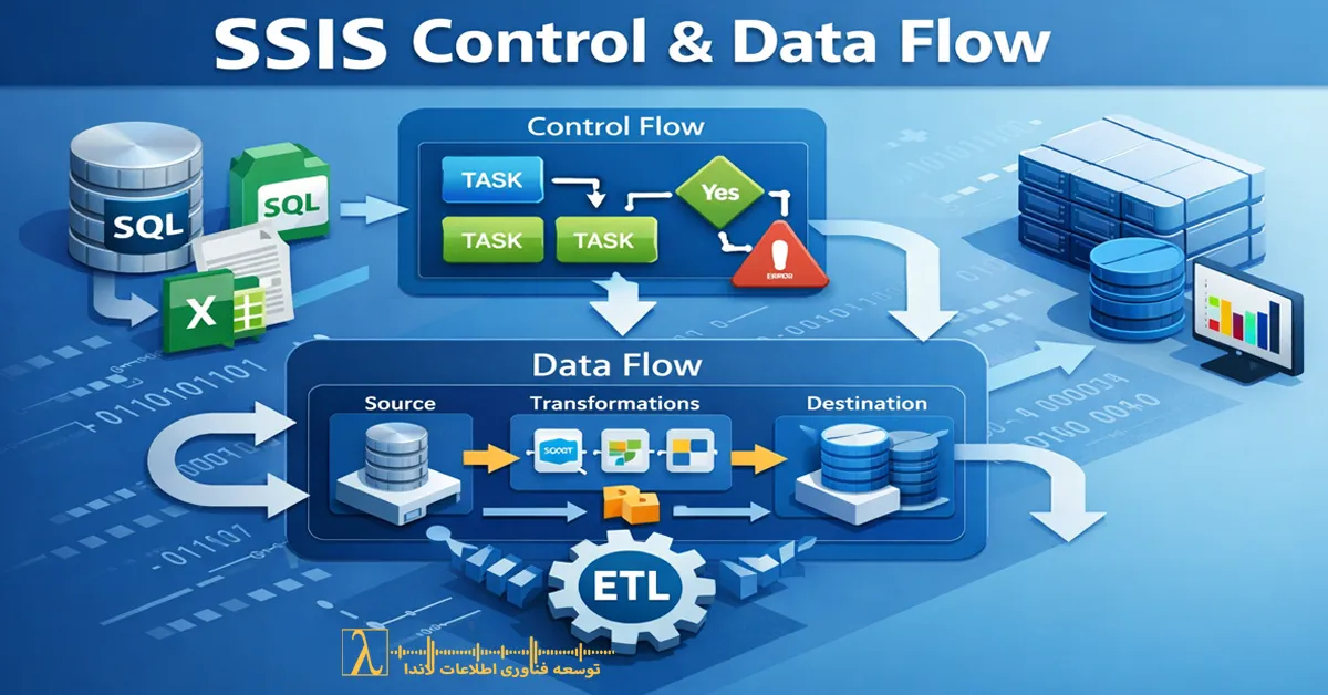 SSIS، Control Flo، اشتباهات رایج SSIS، طراحی بسته ETL، بهینه‌سازی SSIS، آموزش SSIS، ETL حرفه‌ای، معماری داده